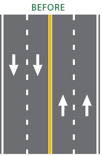 Roadway before a road diet