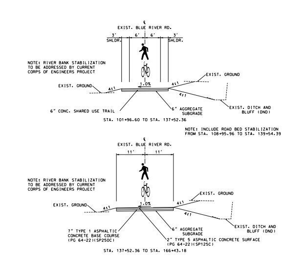 A diagram of a pedestrian crossing
AI-generated content may be incorrect.