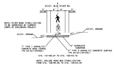 A diagram of a pedestrian crossing
AI-generated content may be incorrect.